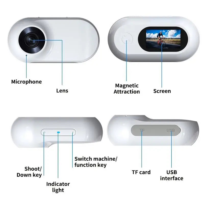 PetCam Collar HD 1080P